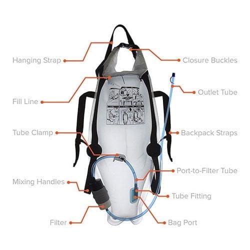 DayOne Waterbag Filtration System - Image 3